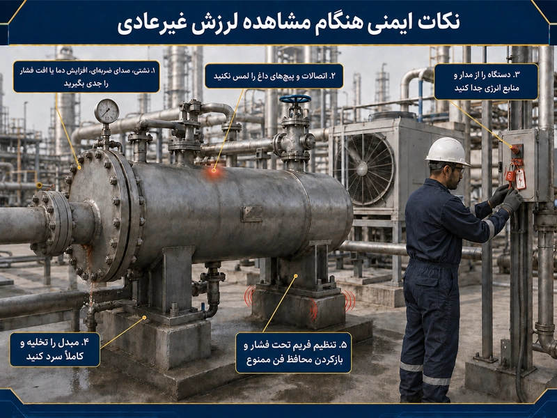 نکات ایمنی در زمان لرزش غیرعادی مبدل حرارتی